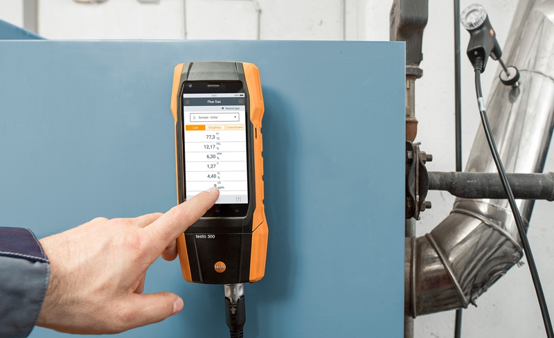 Газоаналізатори Testo: професійні рішення для контролю газів та безпеки